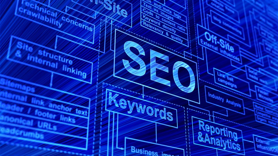 seoprofunda